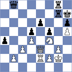 Rian - Kohler (chess.com INT, 2023)