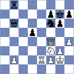 Piddubna - Fernandes (chess.com INT, 2025)