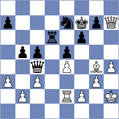 Khakhinov - Lewandowski (chess.com INT, 2024)