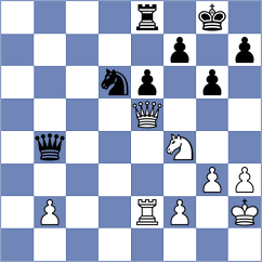 Rose - Gonzalez Vega (chess.com INT, 2024)