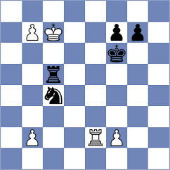 Aitbayev - Cubas (Chess.com INT, 2020)