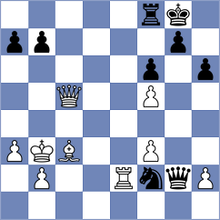 Shankland - Tekeyev (chess.com INT, 2025)