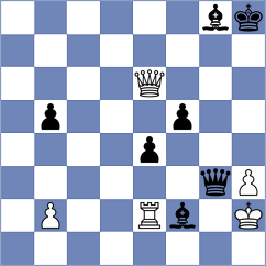 Rodriguez Lopez - Wagner (chess.com INT, 2024)