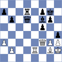 Rosenberg - Shuvalova (Chess.com INT, 2021)
