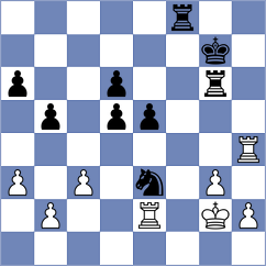 Wilczek - Olszewski (Lublin, 2006)