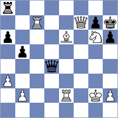 Kim - Perez Gormaz (chess.com INT, 2025)