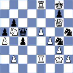 Terron Elena - Woolf (chess.com INT, 2025)
