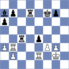 Sethuraman - Xiong (chess.com INT, 2022)