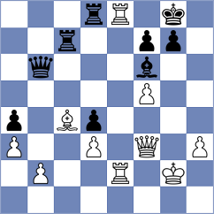 Ivanchuk - Materia (Europe-Echecs INT, 2021)