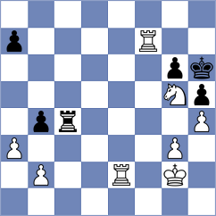 Rakhmatullaev - Naroditsky (chess.com INT, 2025)