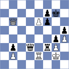 Masovic - Jovanovic (Belgrade, 1999)