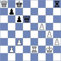 Alikulov - Ketzetzis (chess.com INT, 2025)