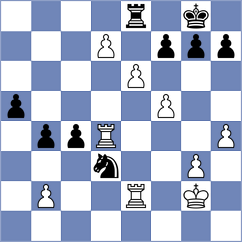 Cieslak - Zienkiewicz (chess.com INT, 2025)