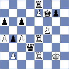 Morris Suzuki - Kabanova (Chess.com INT, 2021)