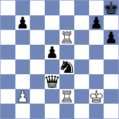 De Ryke - Giminez (Kalamazoo, 1986)
