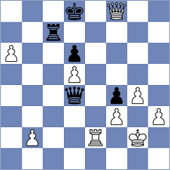 Chigaev - Piesik (chess.com INT, 2022)