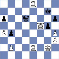 Babazada - Quparadze (Chess.com INT, 2021)
