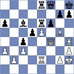 Martinez - Rey Martinez (chess.com INT, 2024)