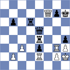 Moosavifar - Tari (chess.com INT, 2025)