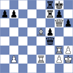 Sovetbekova - Wijerathna (chess.com INT, 2025)