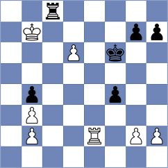 Ivanchuk - Anand (Monte Carlo, 1995)