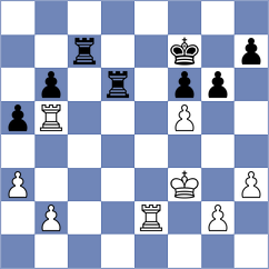 Paterson - Bullen (England ENG, 2025)