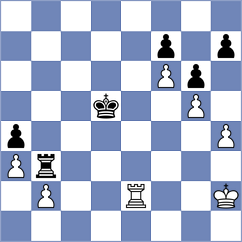 Peyrer - Van Foreest (Skopje MKD, 2024)