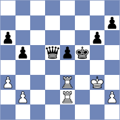 Oliver - Sreetharan (Perth, 2004)