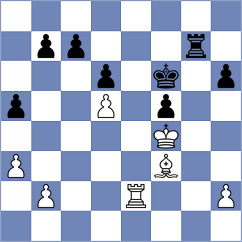 Shkuran - Ardito (chess.com INT, 2023)