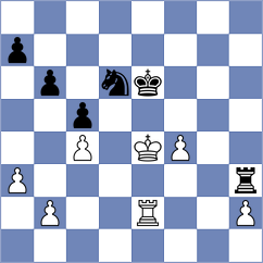 Sanditov - Kornilov (St Petersburg, 1998)