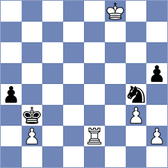 Le Tuan Minh - Nguyen Ngoc Truong Son (chess.com INT, 2025)