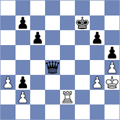 Nandhidhaa - Tokhirjonova (chess.com INT, 2022)