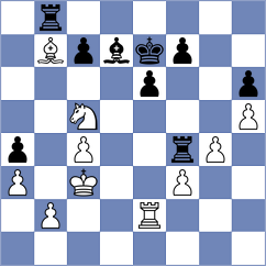 Yang Kaiqi - Kyaw (chess.com INT, 2024)