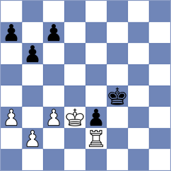 Beuckmann - Witt (Stralsund, 1998)