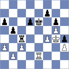 Sanchez Alarcon - Isajevsky (chess.com INT, 2022)