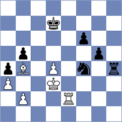Sahil - Manvelyan (chess.com INT, 2025)