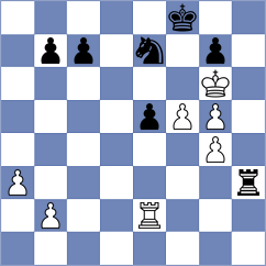 Reprintsev - Prohorov (chess.com INT, 2022)