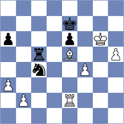 Jonnalagadda - Reprintsev (chess.com INT, 2024)