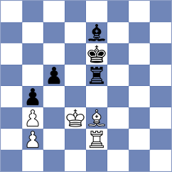 Kulpa - Ivekovic (Ceske Budejovice CZE, 2025)