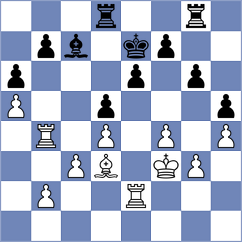 Heise - Bablok (Augustow, 1996)