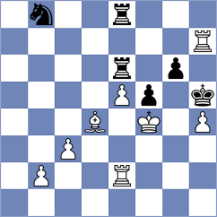 Duneas - Tandin (Chess.com INT, 2020)