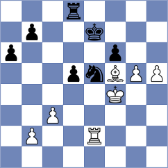 Arutla - Arias Igual (chess.com INT, 2024)