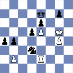 Lewtak - Bashkansky (chess.com INT, 2024)