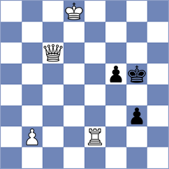 Maksimovic - Ambartsumova (chess.com INT, 2025)