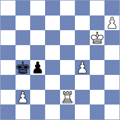 Urazayev - Martin Fuentes (chess.com INT, 2023)