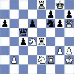 Tisaj - Martinez Alcantara (chess.com INT, 2022)