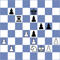 Moghaddam - Pham (Helmond NED, 2023)