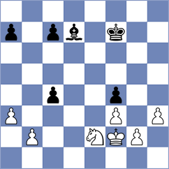Lobanov - Parpiev (chess.com INT, 2024)