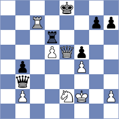 Alexiadis - Mardov (chess.com INT, 2022)