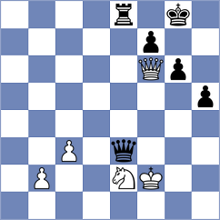 Sanal - Firouzja (chess.com INT, 2022)